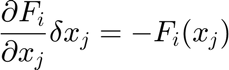 $$  \frac{\partial F_i}{\partial x_j} \delta x_j = - F_i (x_j)  $$