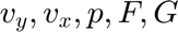 $v_y, v_x, p, F, G$