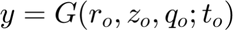 $$ y = G( r_o, z_o, q_o ; t_o) $$