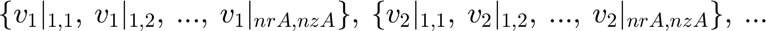 $$ \{v_1|_{1,1},\: v_1|_{1,2},\: ...,\:v_1|_{nrA,nzA}\},\: \{v_2|_{1,1},\: v_2|_{1,2},\: ...,\: v_2|_{nrA,nzA}\},\:... $$